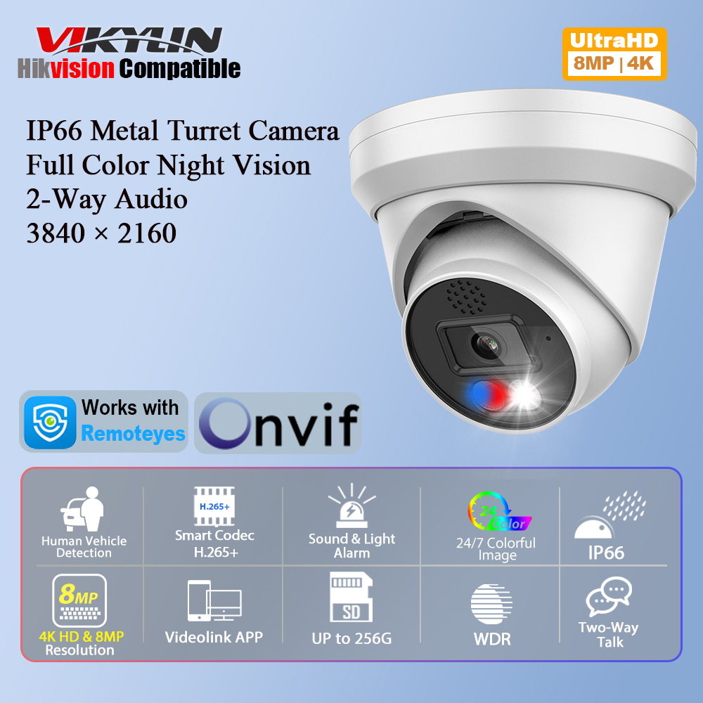 Home Improvement Noise - Vikylin 4K 8MP IP-камера с цветным