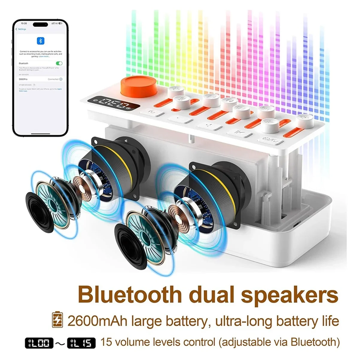 Беспроводной бытовой Bluetooth – обзор и цена Home Improvement Noise