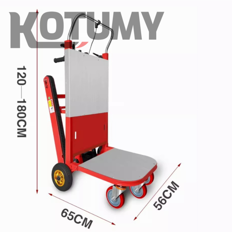 Электрический автомобиль для п – обзор и цена Home Improvement Us